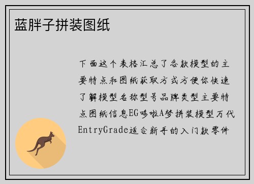 蓝胖子拼装图纸